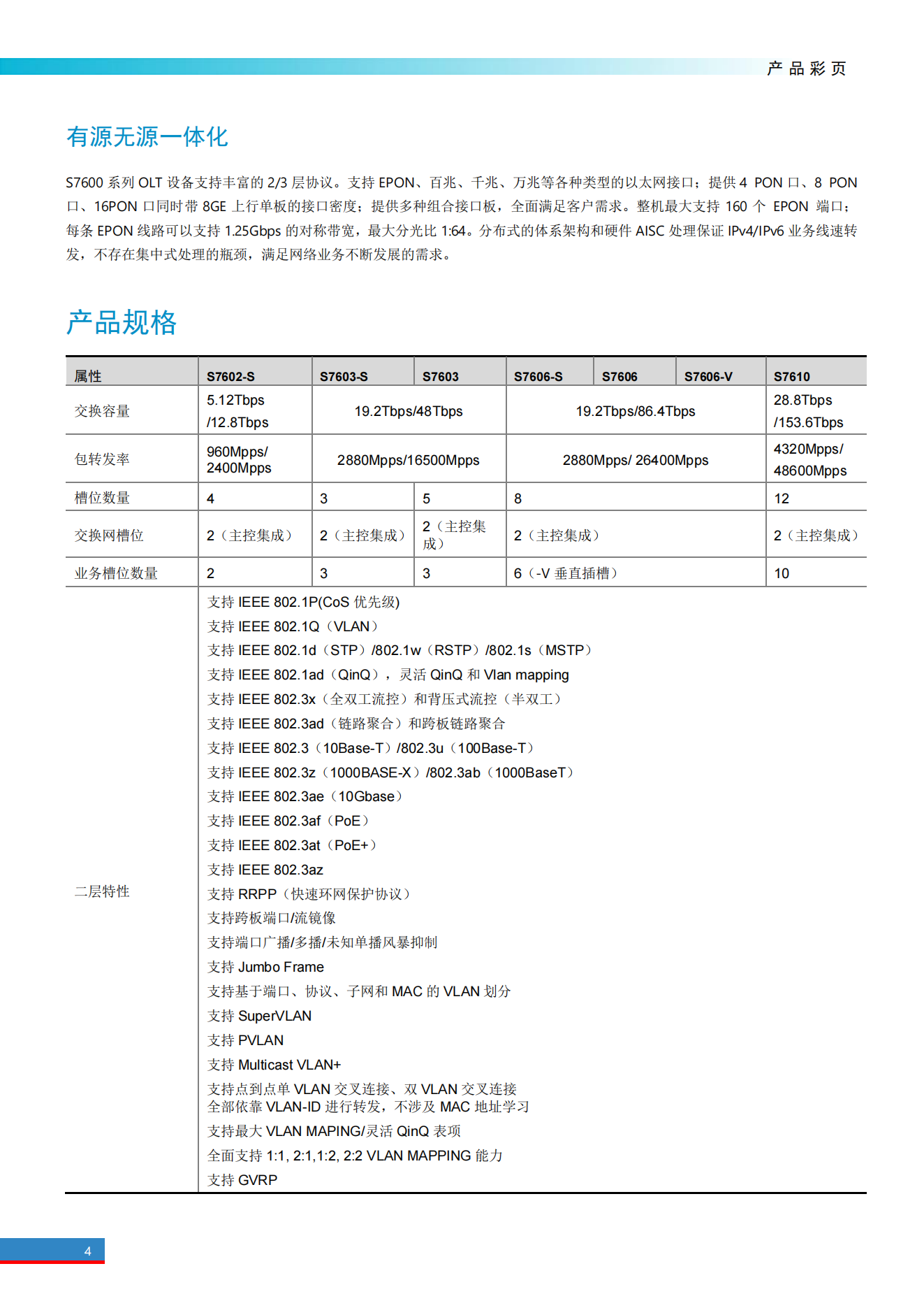 H3C S7600系列運(yùn)營級(jí)高端路由交換機(jī)_03.png