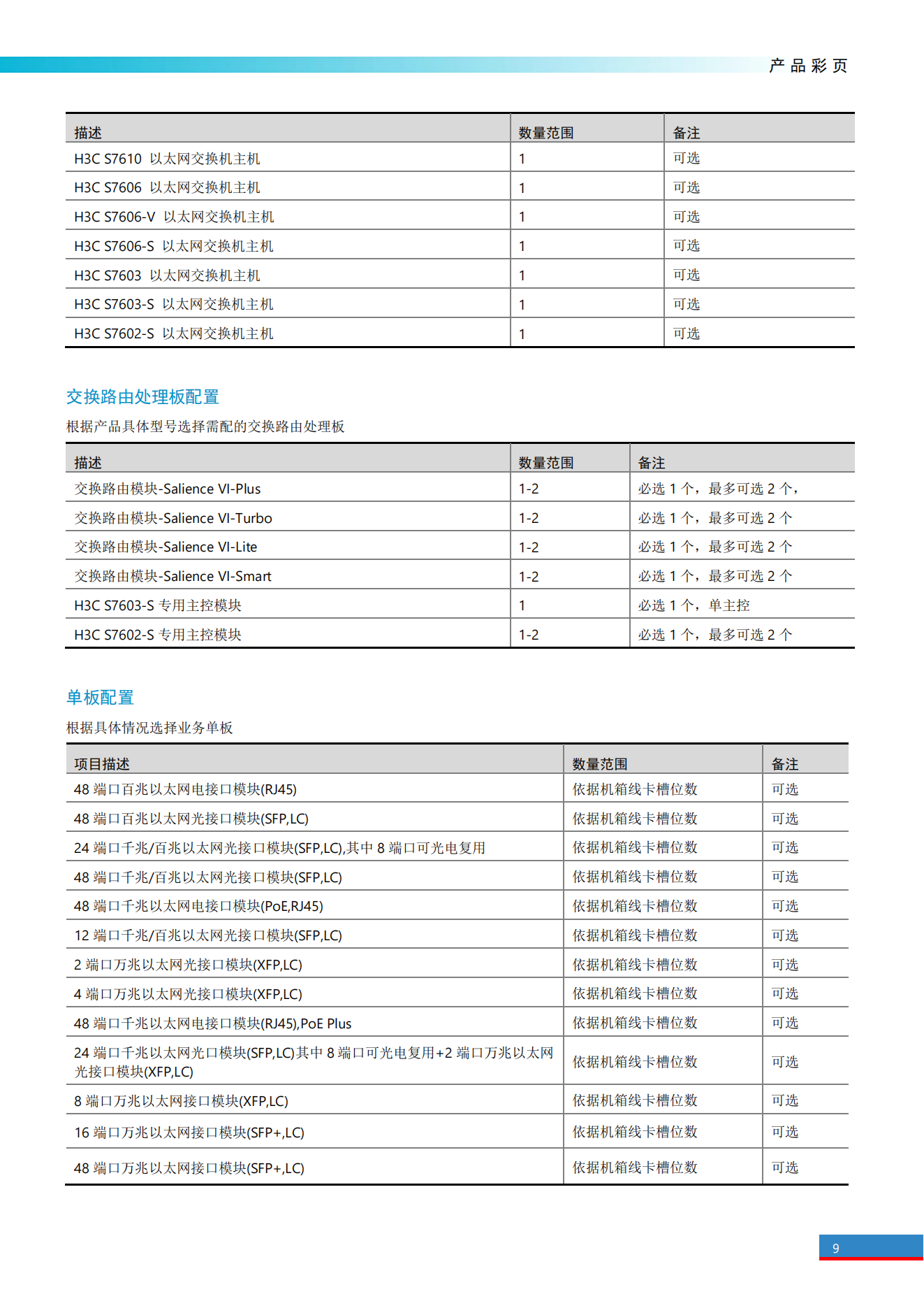 H3C S7600系列運(yùn)營級(jí)高端路由交換機(jī)_08.png