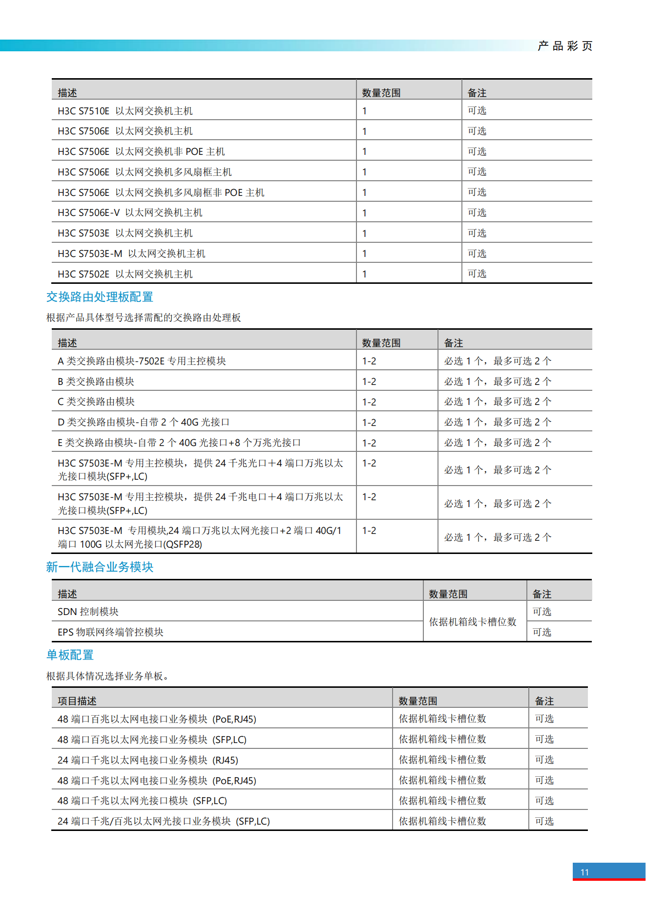 H3C S7500E系列高端多業(yè)務(wù)路由交換機(jī)產(chǎn)品彩頁(yè)_10.png