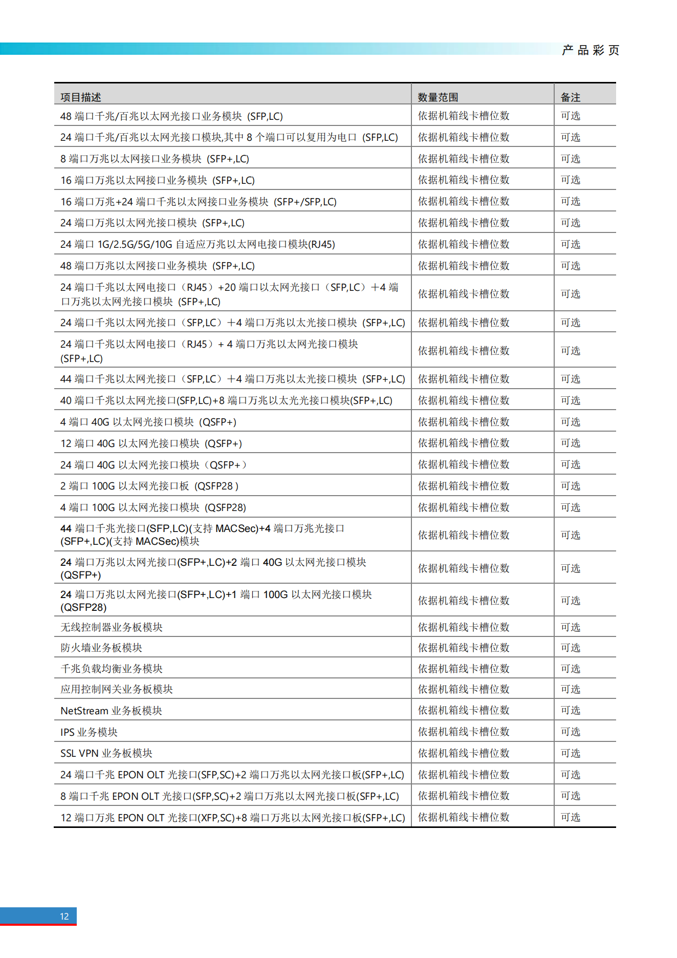 H3C S7500E系列高端多業(yè)務(wù)路由交換機(jī)產(chǎn)品彩頁(yè)_11.png