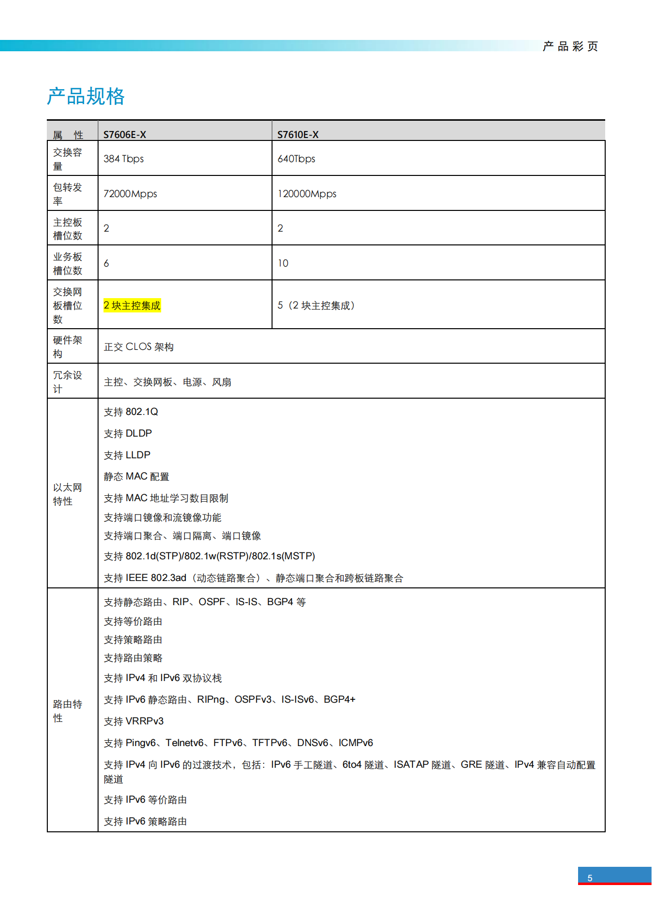 H3C S7600E X系列運(yùn)營(yíng)級(jí)高端路由交換機(jī)彩頁(yè)_04.png